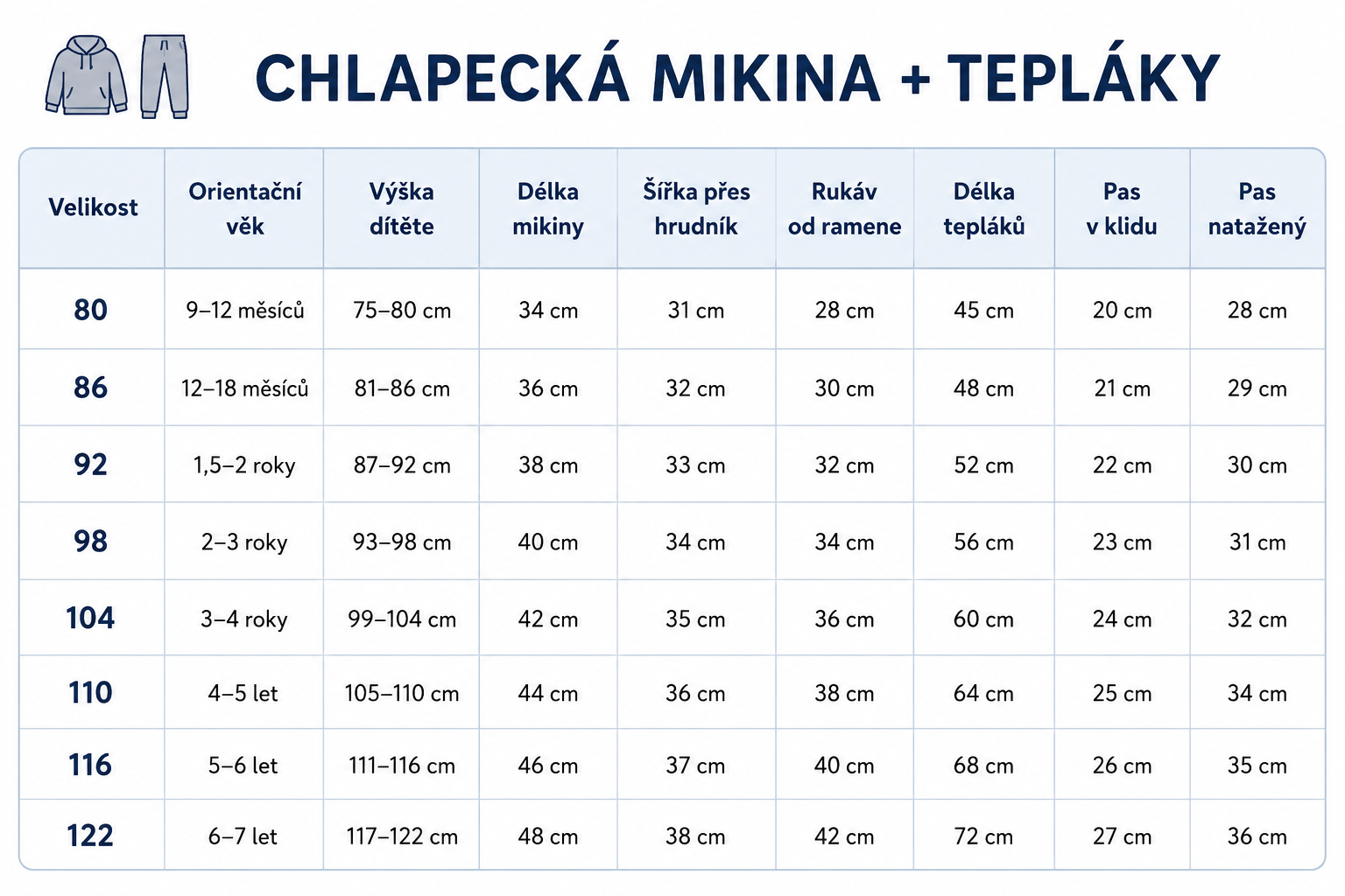 Chlapecká teplákovka